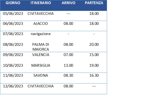 CROCIERA DI INIZIO ESTATE DA CIVITAVECCHIA